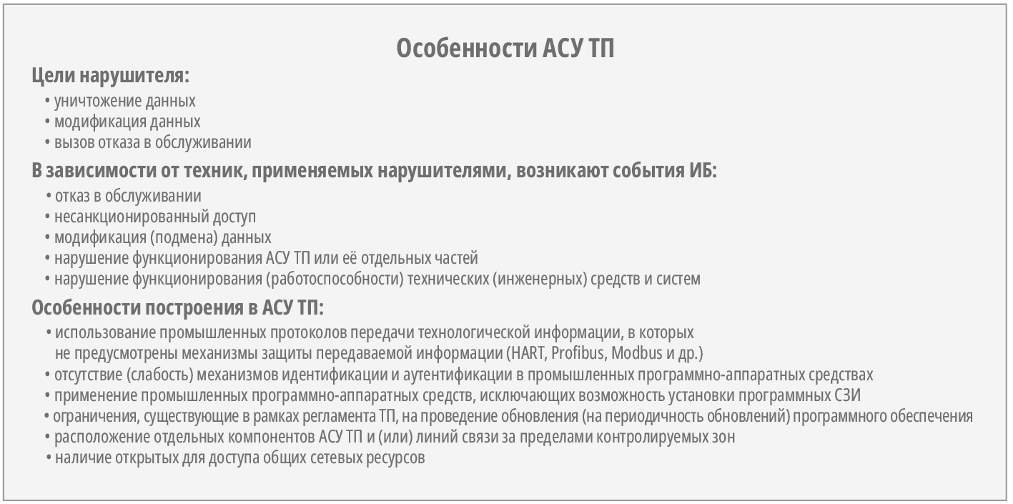 Рис. 2. Слайд из презентации ФСТЭК России от 3 октября 2024 года, отчёт «Реализация законодательства ОБ КИИ. Реализация технических мер по повышению защищённости. Особенности АСУ ТП»