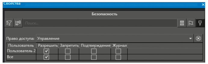 Рис. 8. Панель редактирования прав доступа