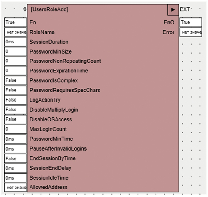 Рис. 17. ФБ UsersRoleAdd