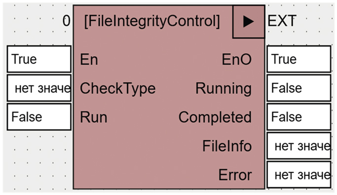 Рис. 20. ФБ FileIntegrityControl