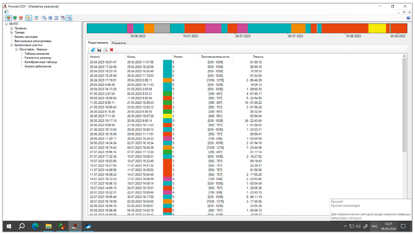 Рис. 5. Результат разметки шкалы времени
