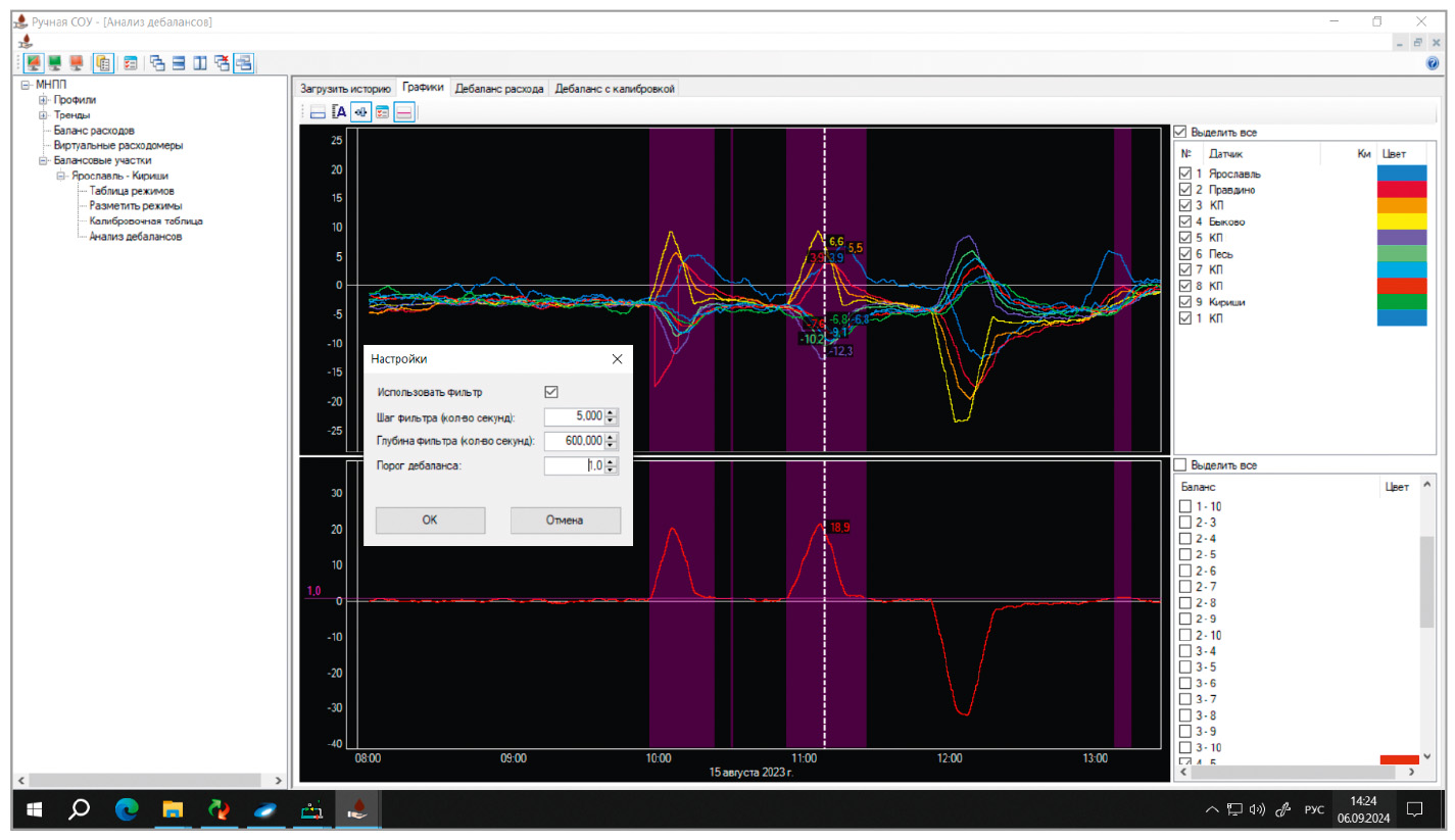 Рис. 9. Настройки метода «скользящего среднего значения»