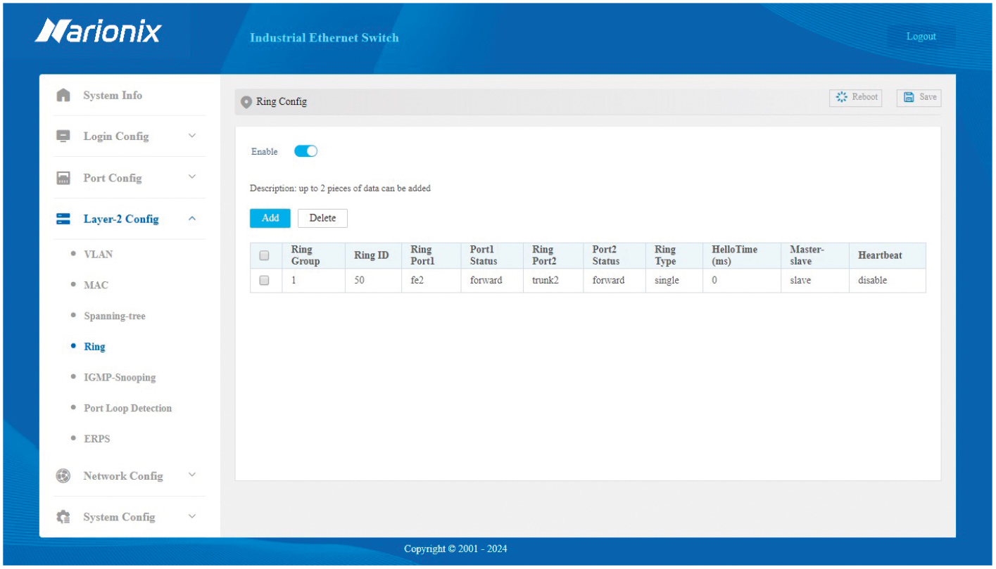 Рис. 5. Раздел настроек Layer-2 Config и настройка кольцевого резервирования