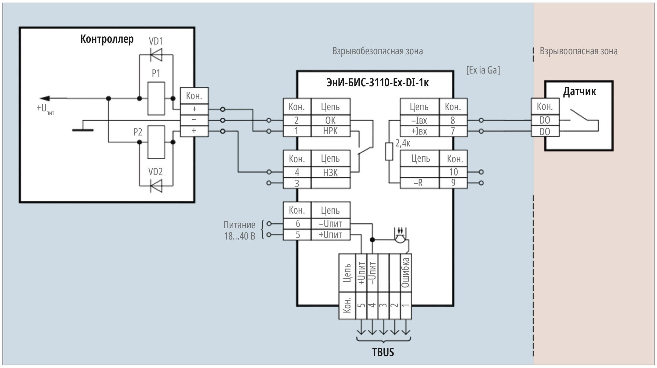 Рис. 1. Пример подключения искробезопасного одноконтактного датчика (нормально разомкнутый геркон) типа «сухой контакт» через активный барьер искрозащиты к приёмно-контрольному прибору