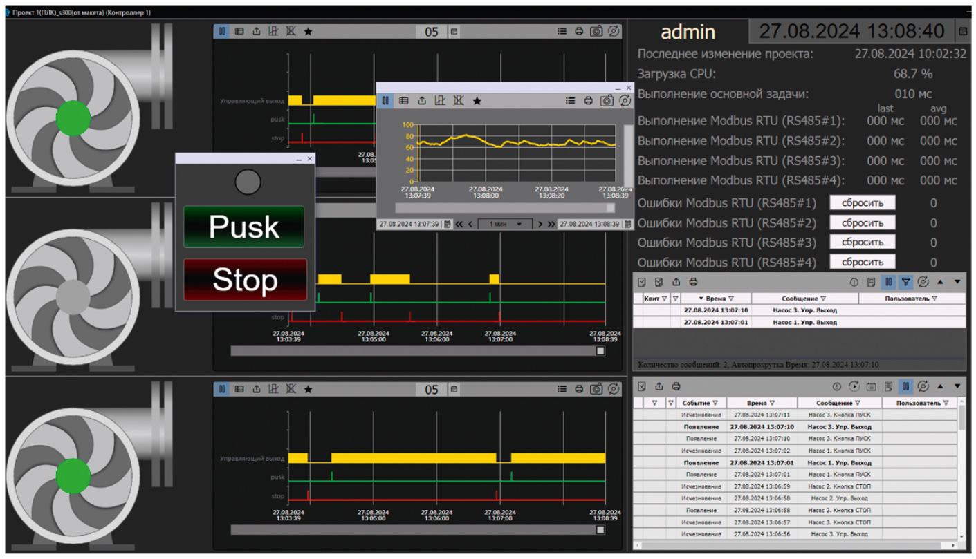 Рис. 8. Использование «SIMBOL-300» в дублированной сети Ethernet