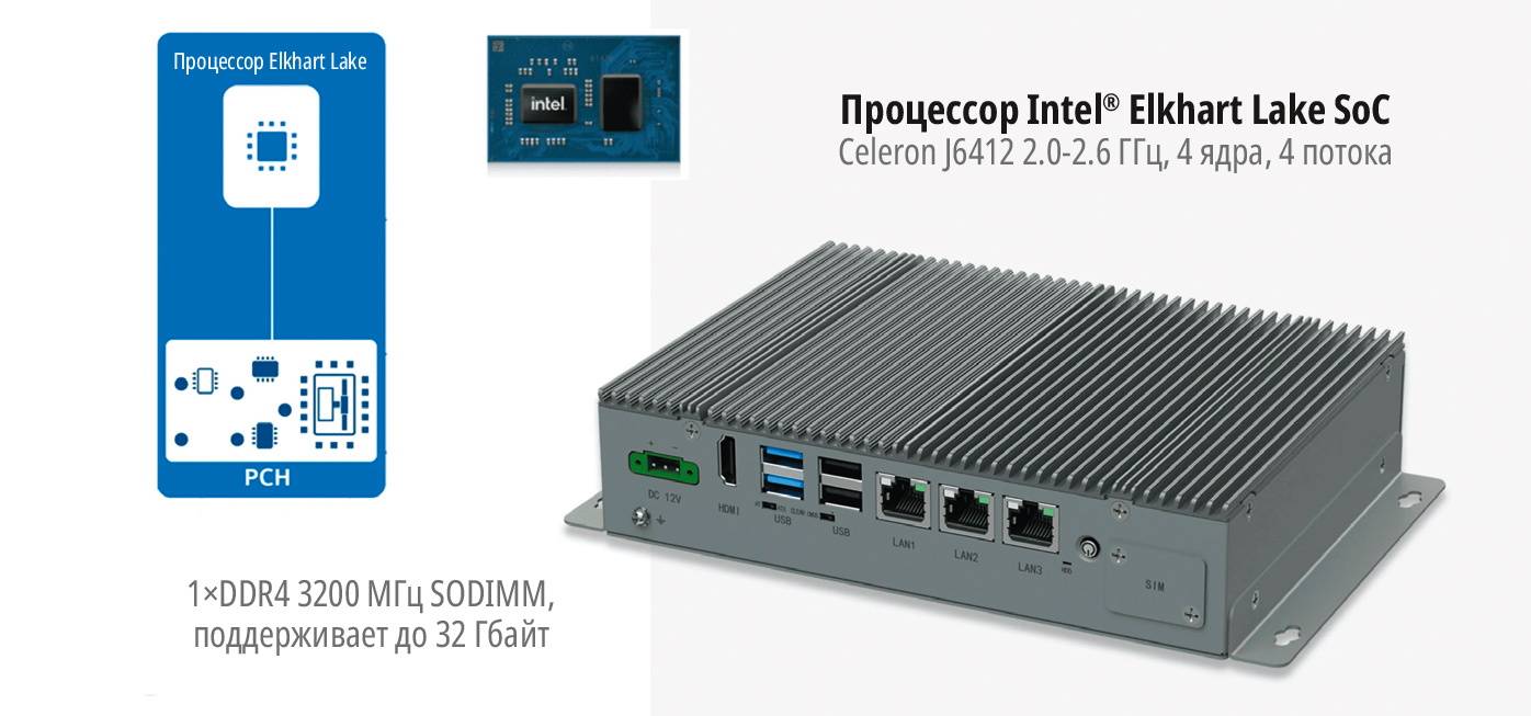 Рис. 2. Контроллер KMDA-2631