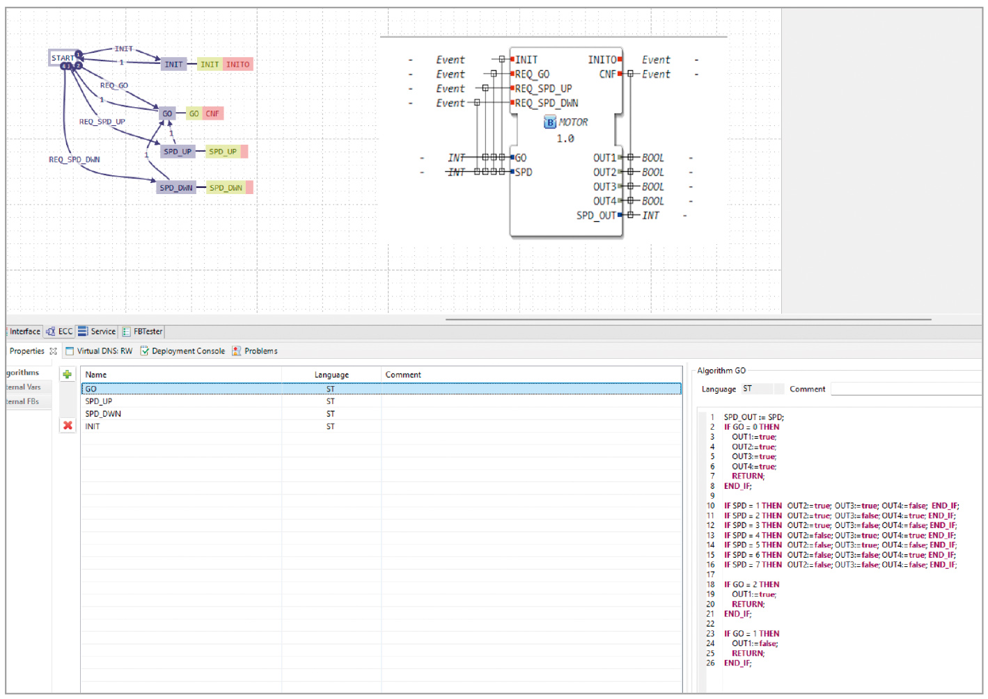 Рис. 5. Создание собственного функционального блока с 4 алгоритмами и текст одного из алгоритмов на ST