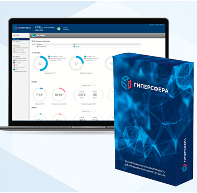 Рис. 2. ПО «ГиперСфера» («Гиперкуб»)