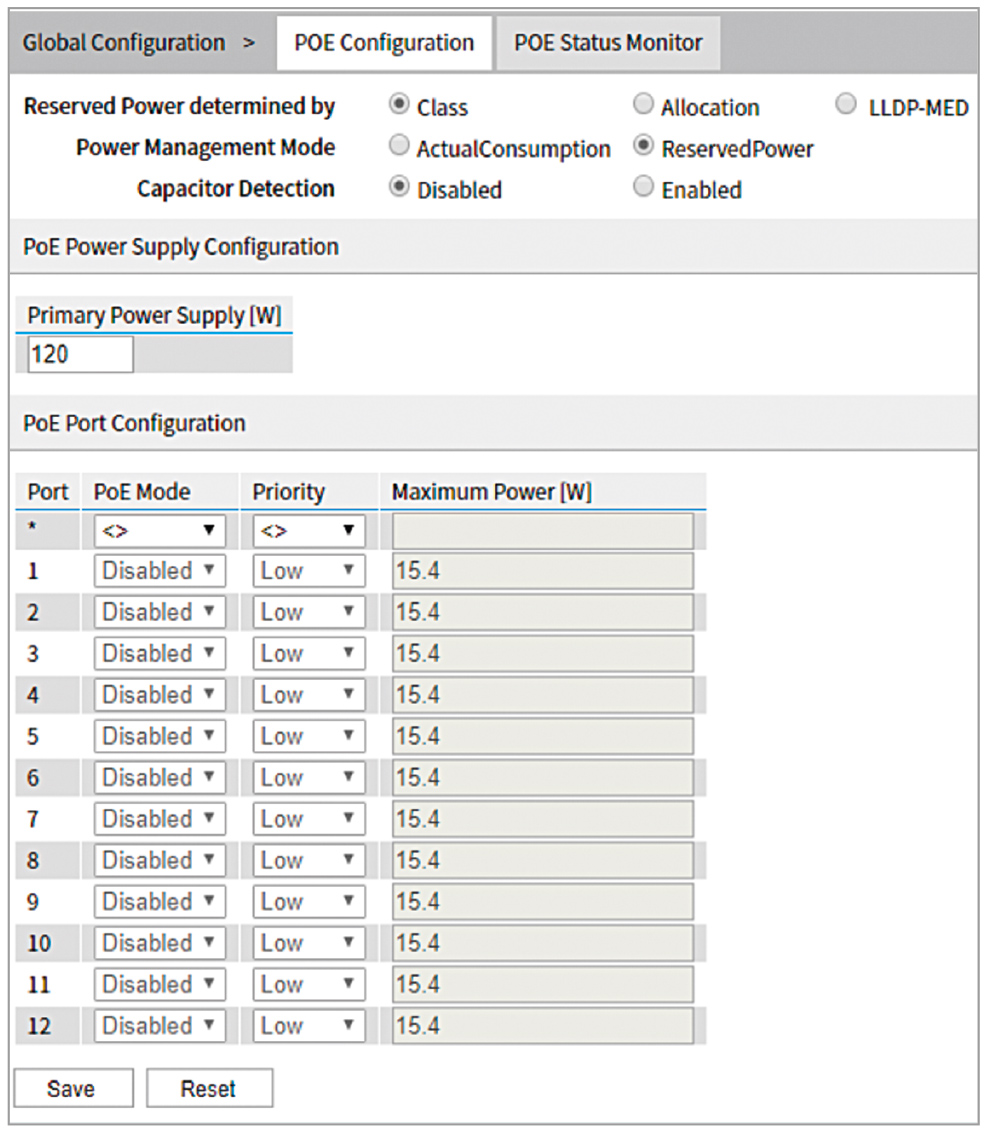 Рис. 2. Вкладка конфигурирования параметров PoE через веб-интерфейс коммутатора