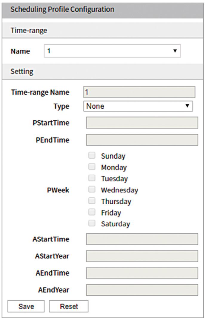Рис. 5. Создание профилей работы