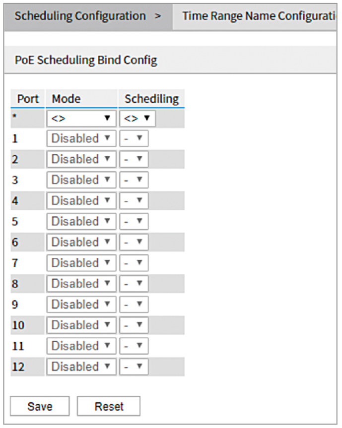 Рис. 6. Привязка созданных профилей к физическим портам PoE