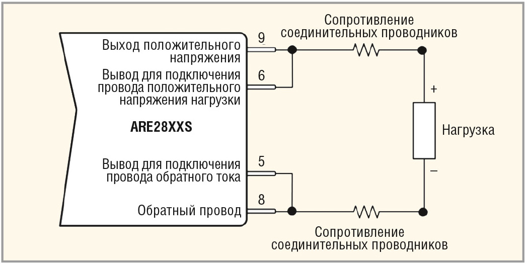 Рис. 3. Применение одноканального преобразователя серии ARE100 без цепей внешней обратной связи