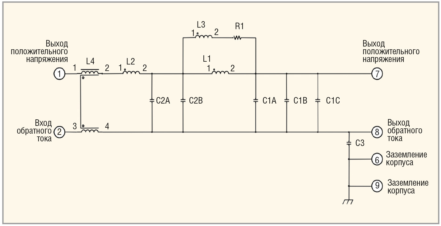 Рис. 7. Структурная схема фильтра электромагнитных помех AF100461