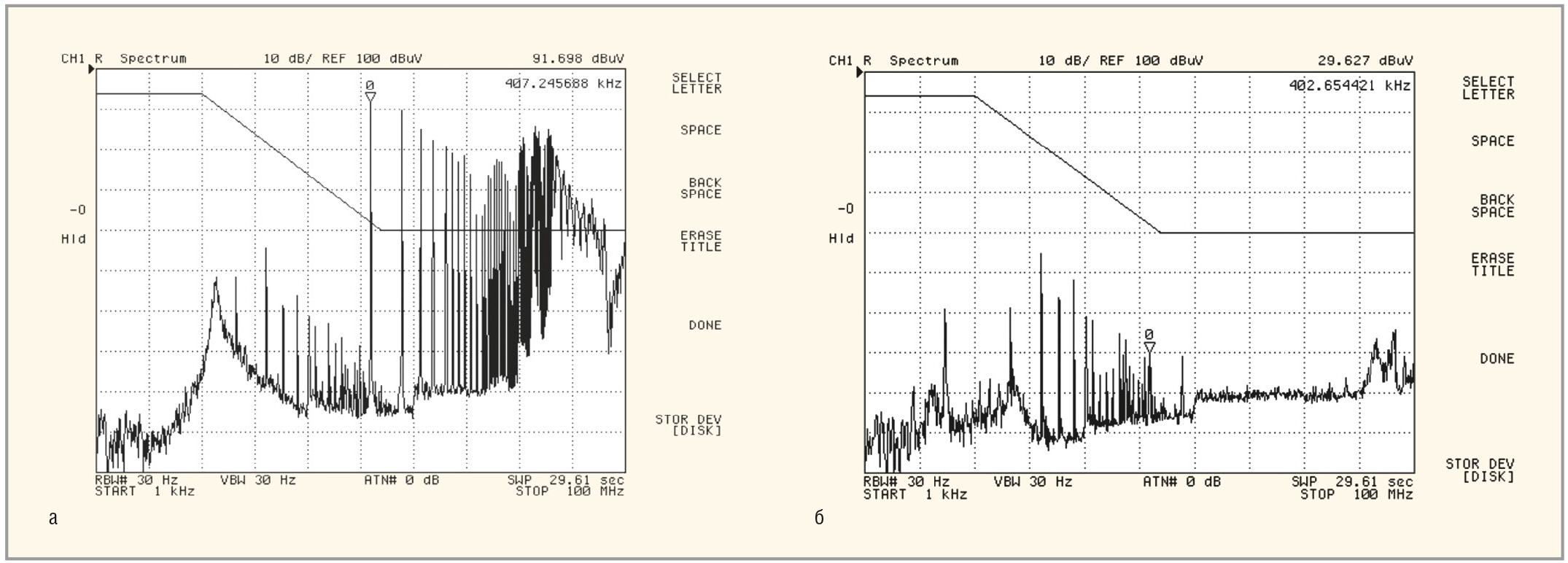 Рис. 8. Напряжения радиопомех на входе двух преобразователей ARE100: а – без применения фильтра ЭМП; б – с применением сглаживающего фильтра AF100461
