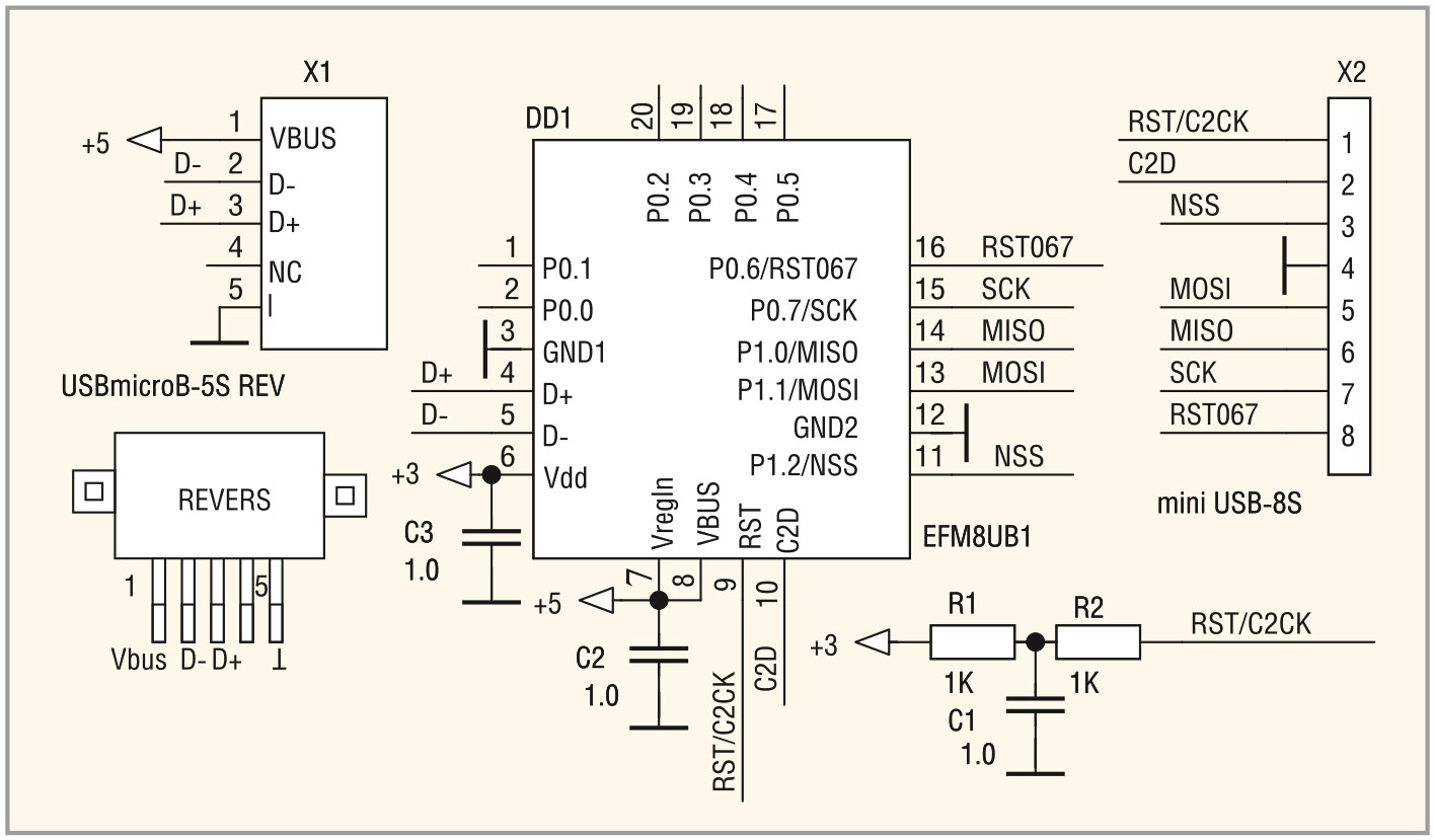 Рис. 1. Принципиальная схема неизолированного преобразователя USB–SPI на базе EFM8UB1