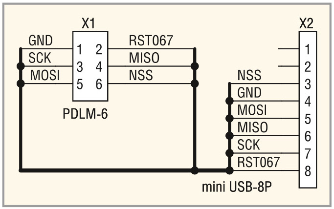Рис. 3. Схема кабеля для подключения устройства к макетным платам с МК C8051F067 и EFM8LB1