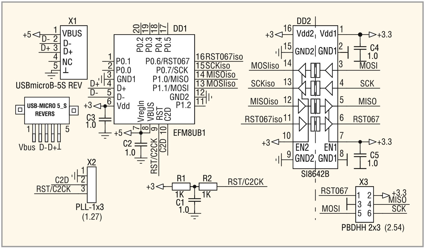 Рис. 4. Схема гальванически изолированного преобразователя интерфейсов USB–SPI (трёхпроводного)