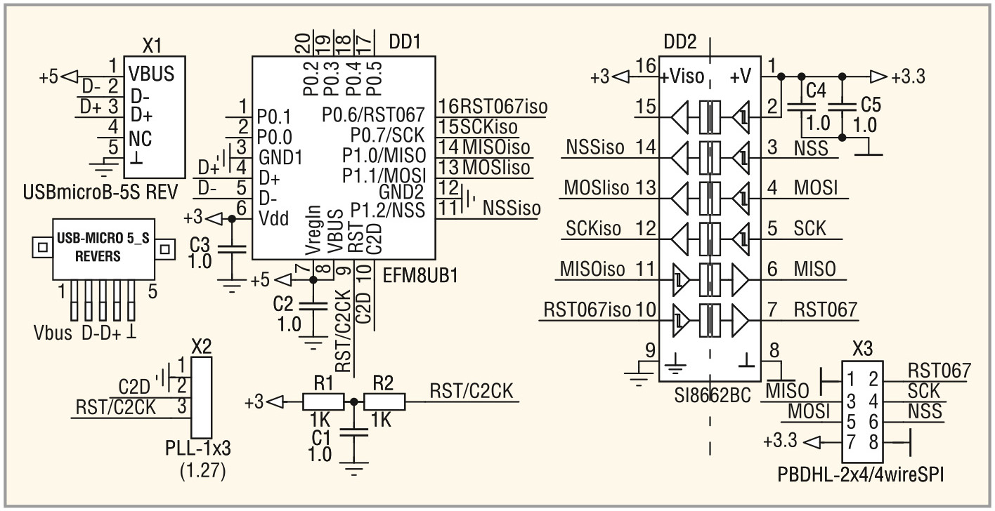 Рис. 6. Схема гальванически изолированного преобразователя интерфейсов USB–SPI (четырёхпроводного)