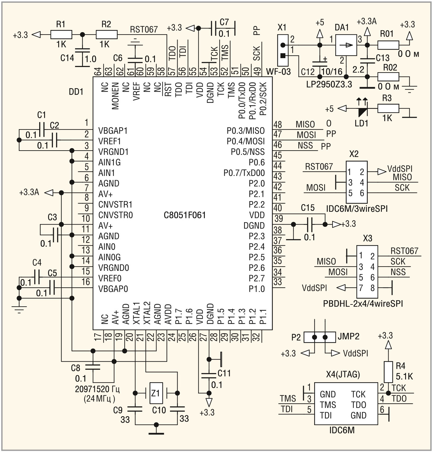 Рис. 9. Схема макетной платы с МК C8051F061/067