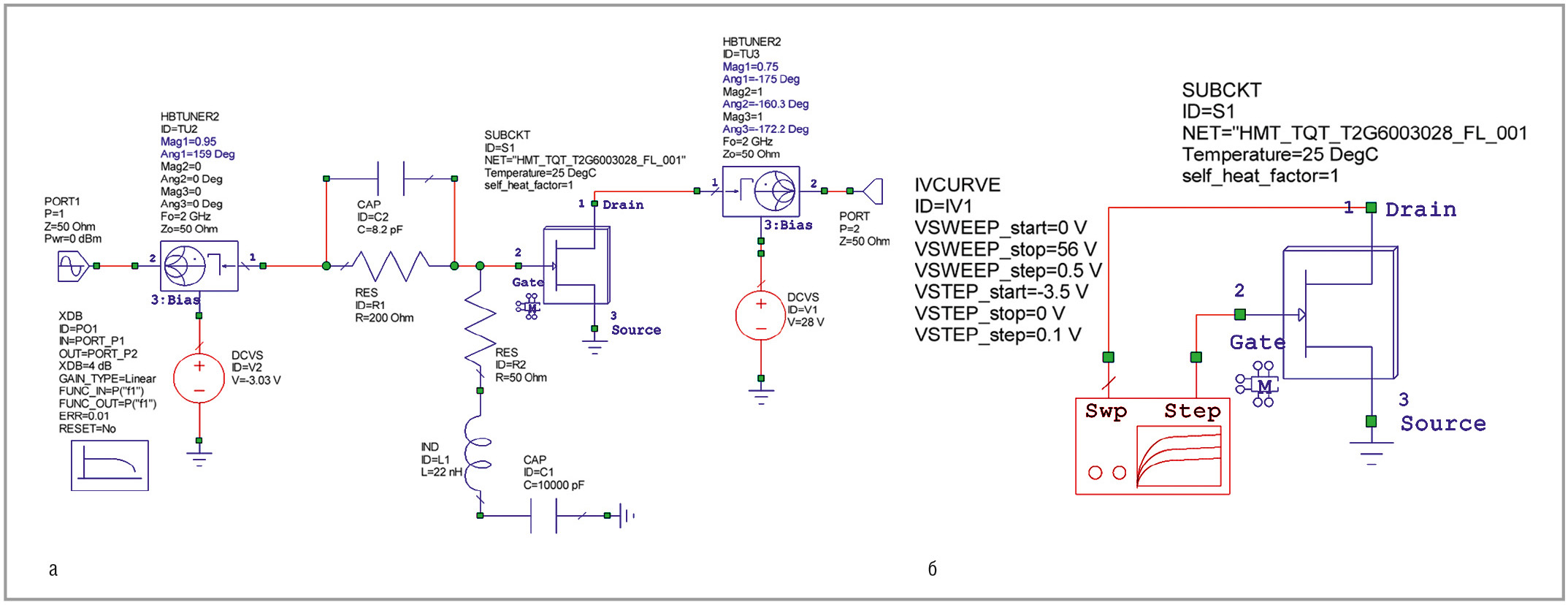Рис. 1. Начальный анализ нагрузочной линии и подстройка импеданса гармоник: а – схема смещения и стабилизации транзистора; б – схема моделирования ВАХ