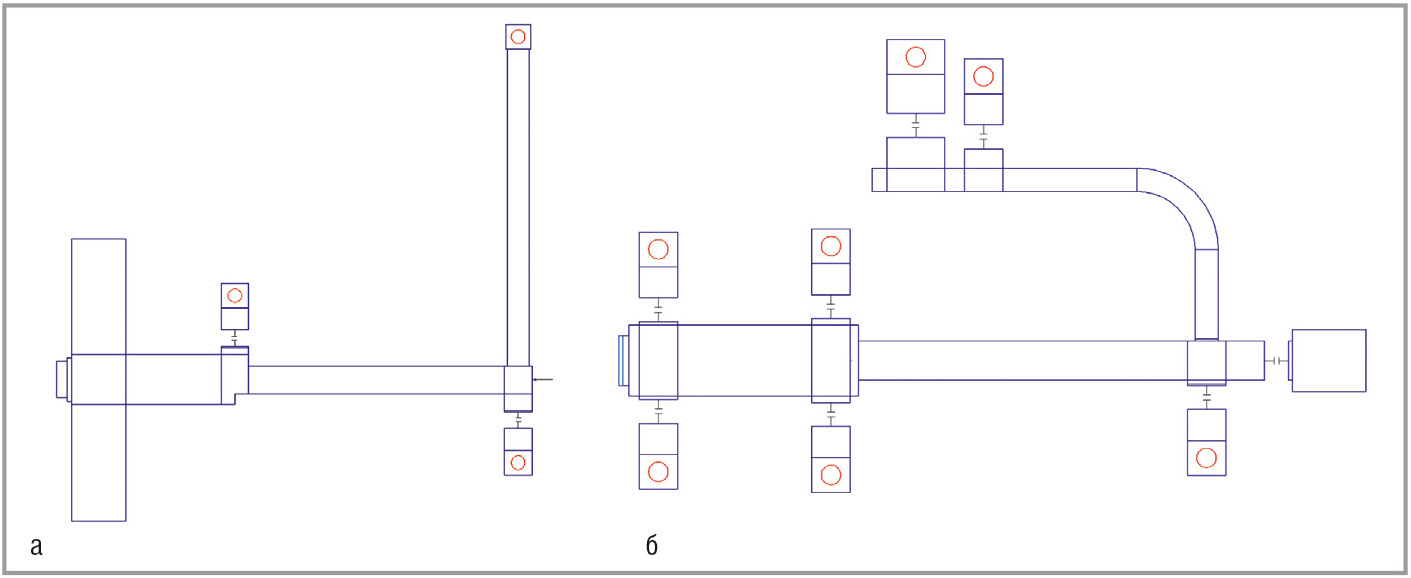 Рис. 10. Генерация в мастере проектирования усилителей: а – начальной гибридной выходной согласующей цепи на микрополосковых и сосредоточенных элементах; б – итоговой выходной цепи согласования после развязки элементов, оптимизации и разводки печатной платы