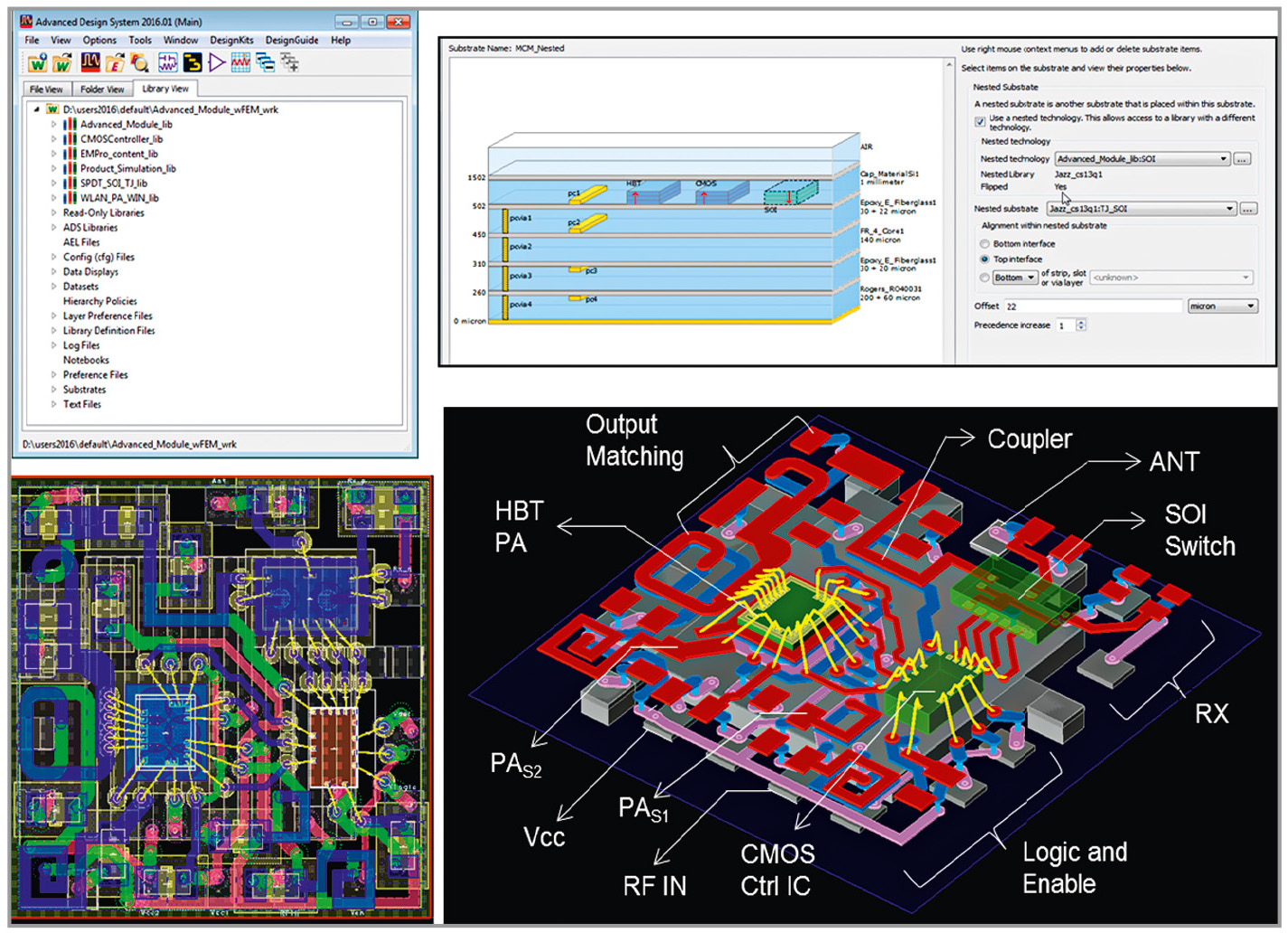 Рис. 3. Проект мультитехнологичного РЧ-модуля в САПР Advanced Design System: главное окно проекта с библиотеками, редактор подложки и топология модуля в 2D и 3D