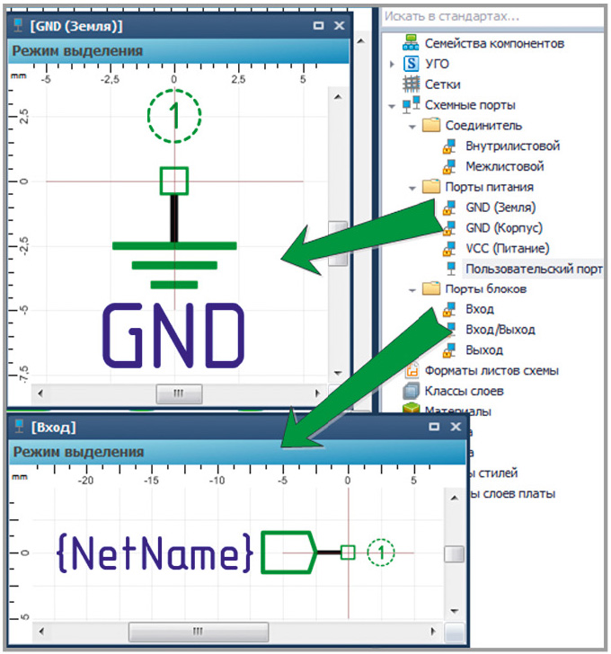 Рис. 2. Порты в Delta Design