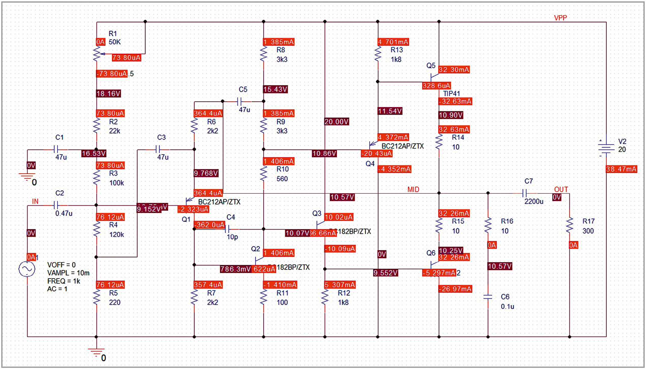 Рис. 3. Схема с результатами измерений токов и напряжений