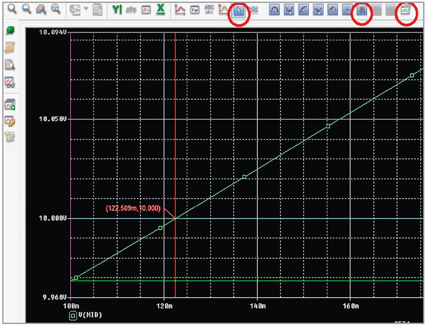 Рис. 12. Маркер найденной точки на графике