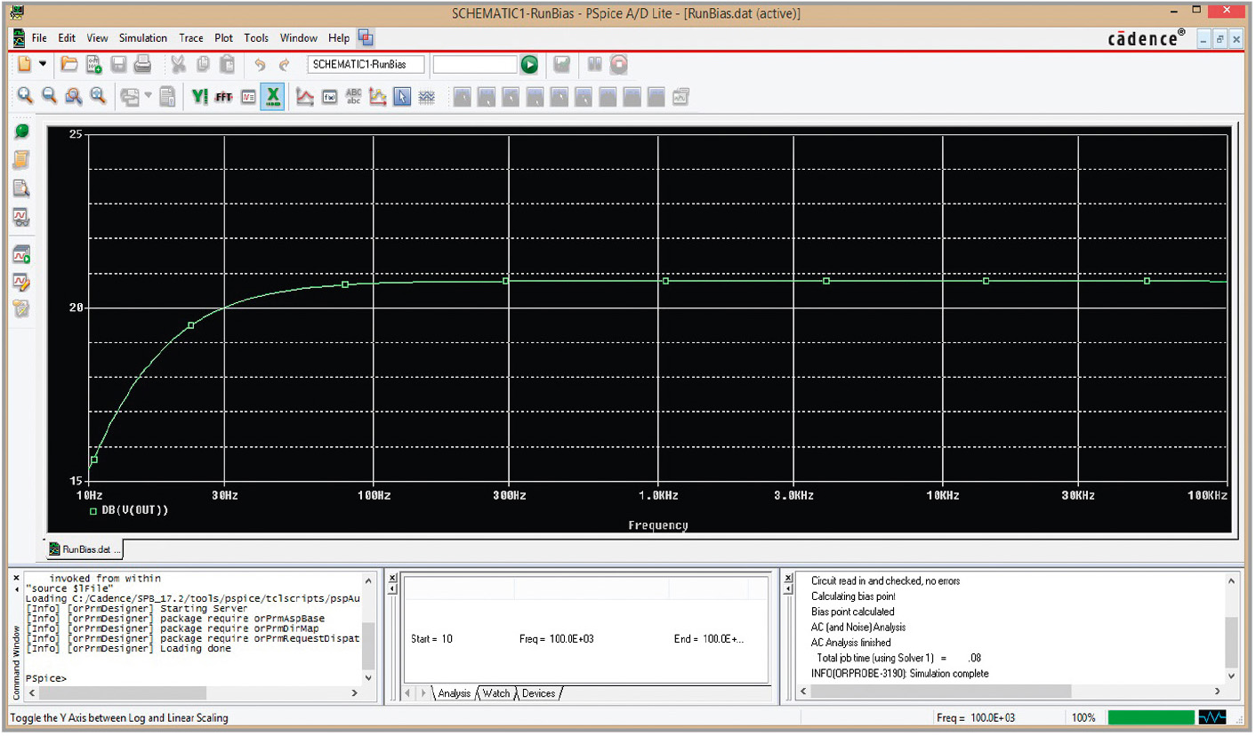 Рис. 15. Полученный график АЧХ схемы