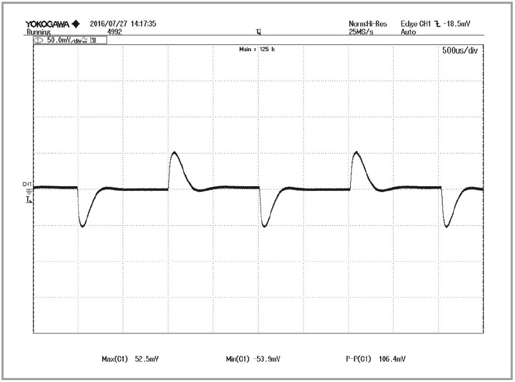 Рис. 14. Динамические характеристики преобразователя ARE10005S при изменении нагрузки от половины до полной