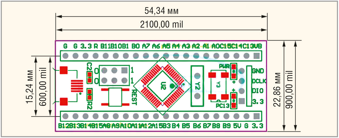 Рис. 2. Габаритные размеры отладочной платы F103C8T6