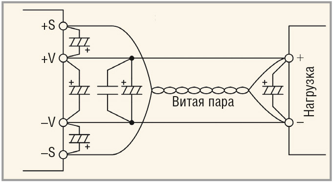 Рис. 8. Вариант реализации функции компенсации падения выходного напряжения для случая нахождения нагрузки на значительном расстоянии