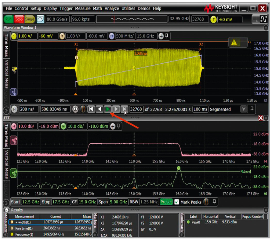 Рис. 3. Сегментированная память осциллографа с полосой пропускания 33 ГГц (содержит 32 000 импульсов в 32 000 сегментах по 1,2 мкс на сегмент)