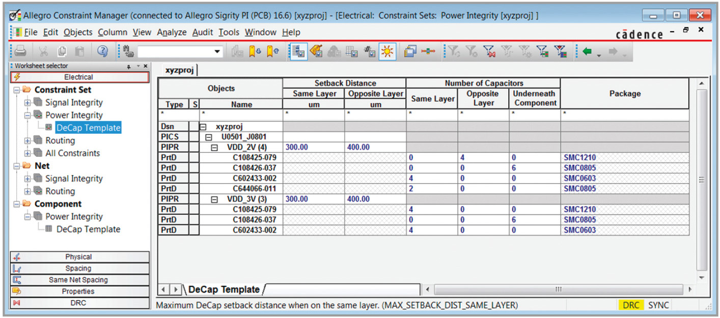 Рис. 2. Набор параметров PI Cset