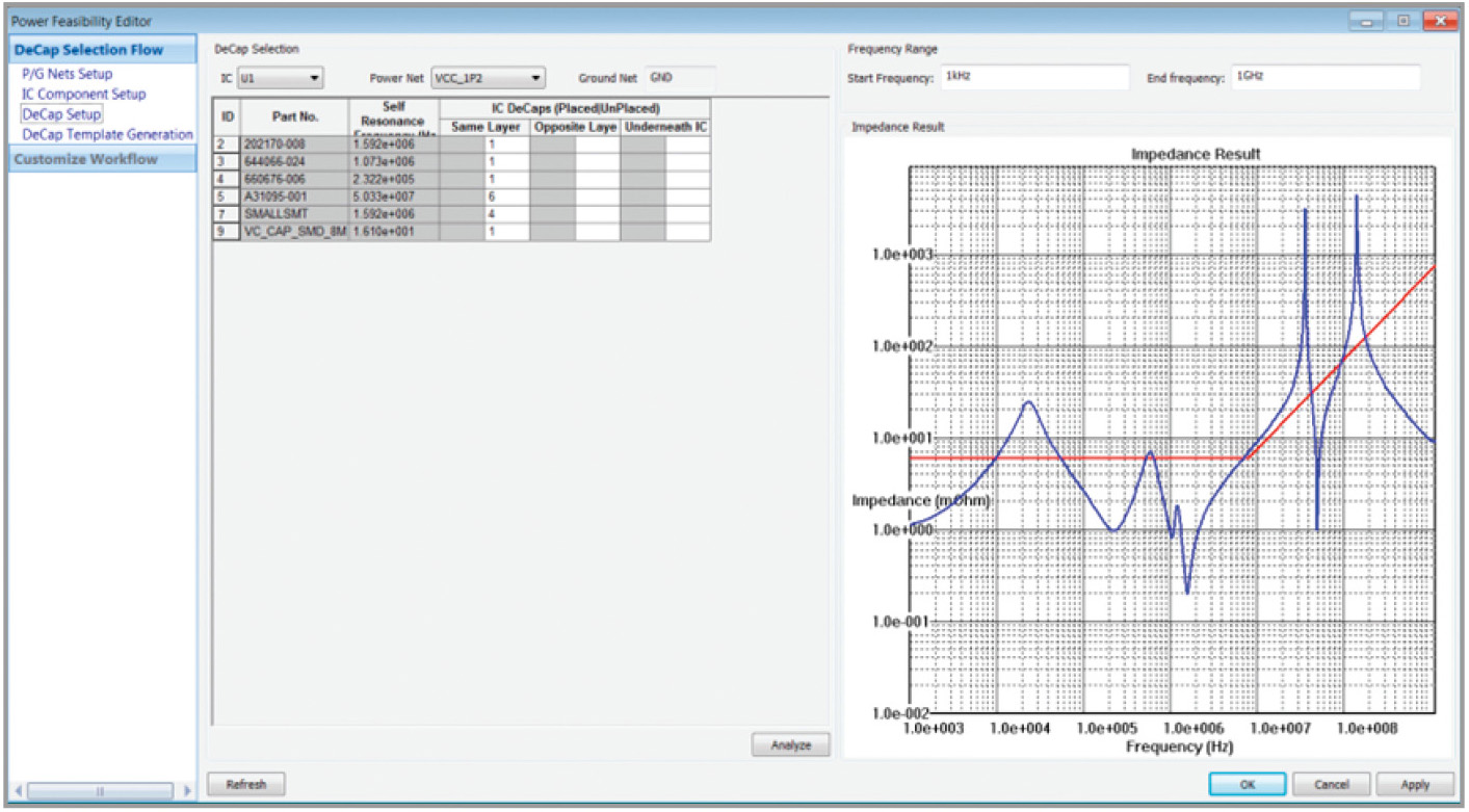 Рис. 3. Окно программы Power Feasibility Editor