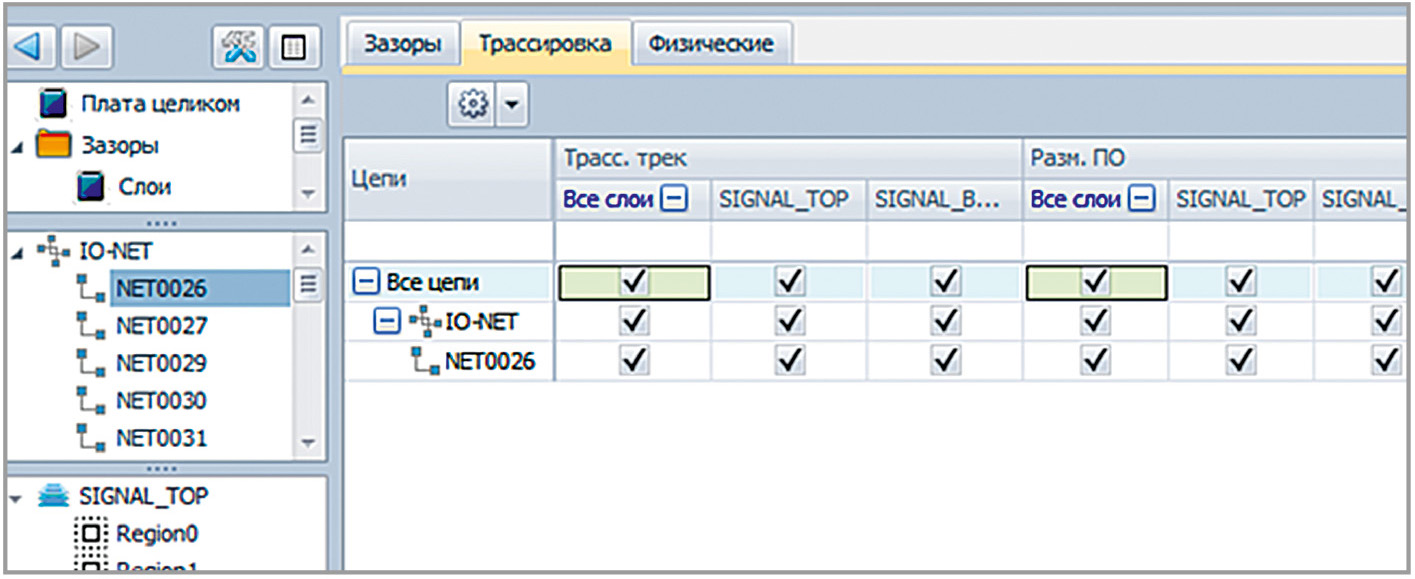 Рис. 14. Представление данных для конкретной цепи