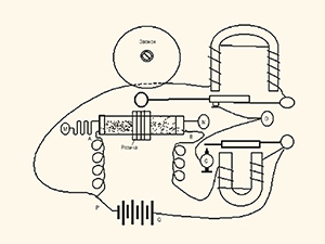 Схема радиоуправляемого прибора А.С. Попова