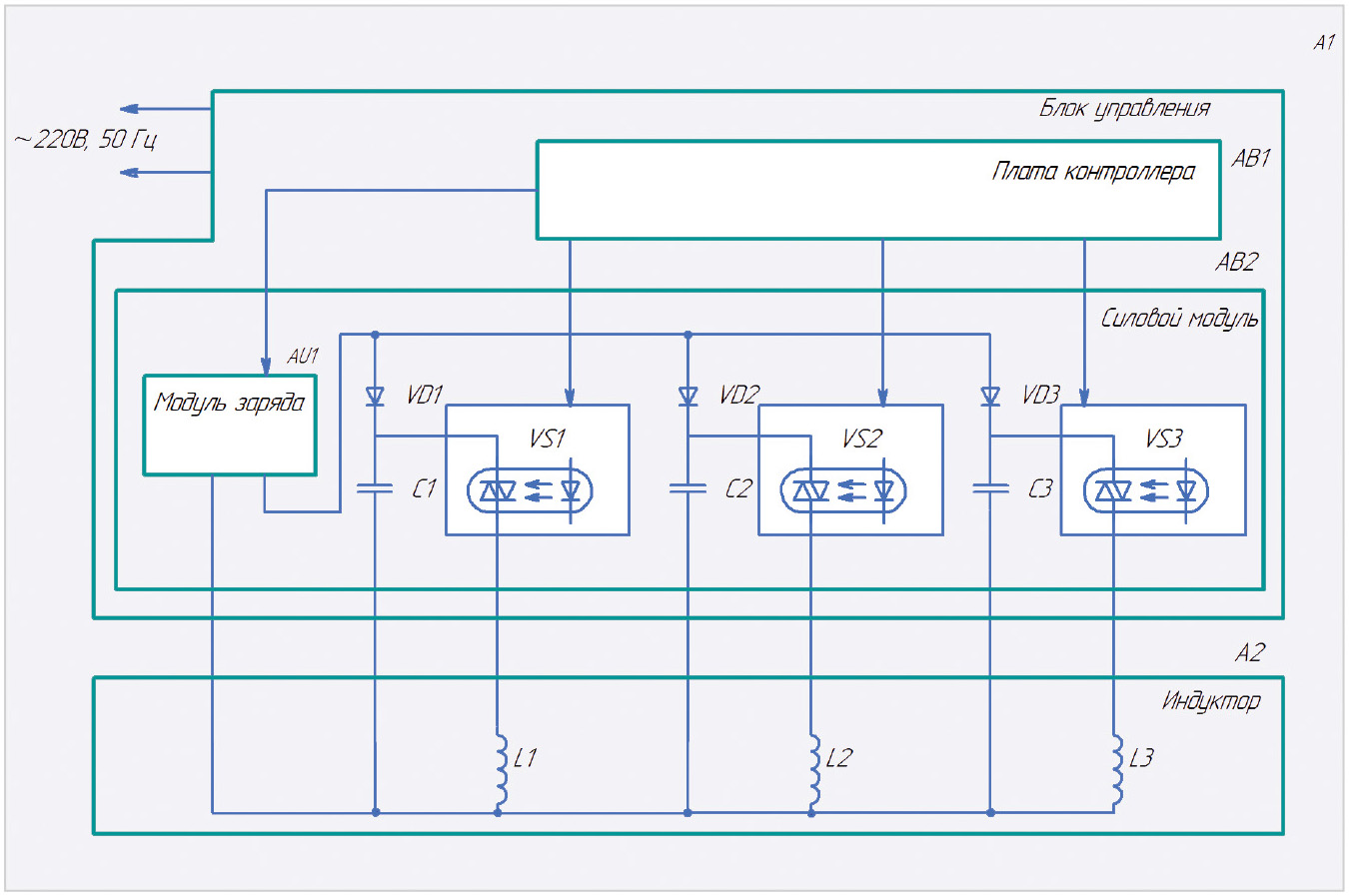 Рис. 2. Структурная схема установки