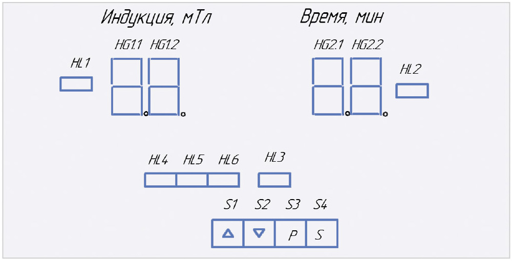 Рис. 3. Интерфейс управления установки УМТИ-3Ф