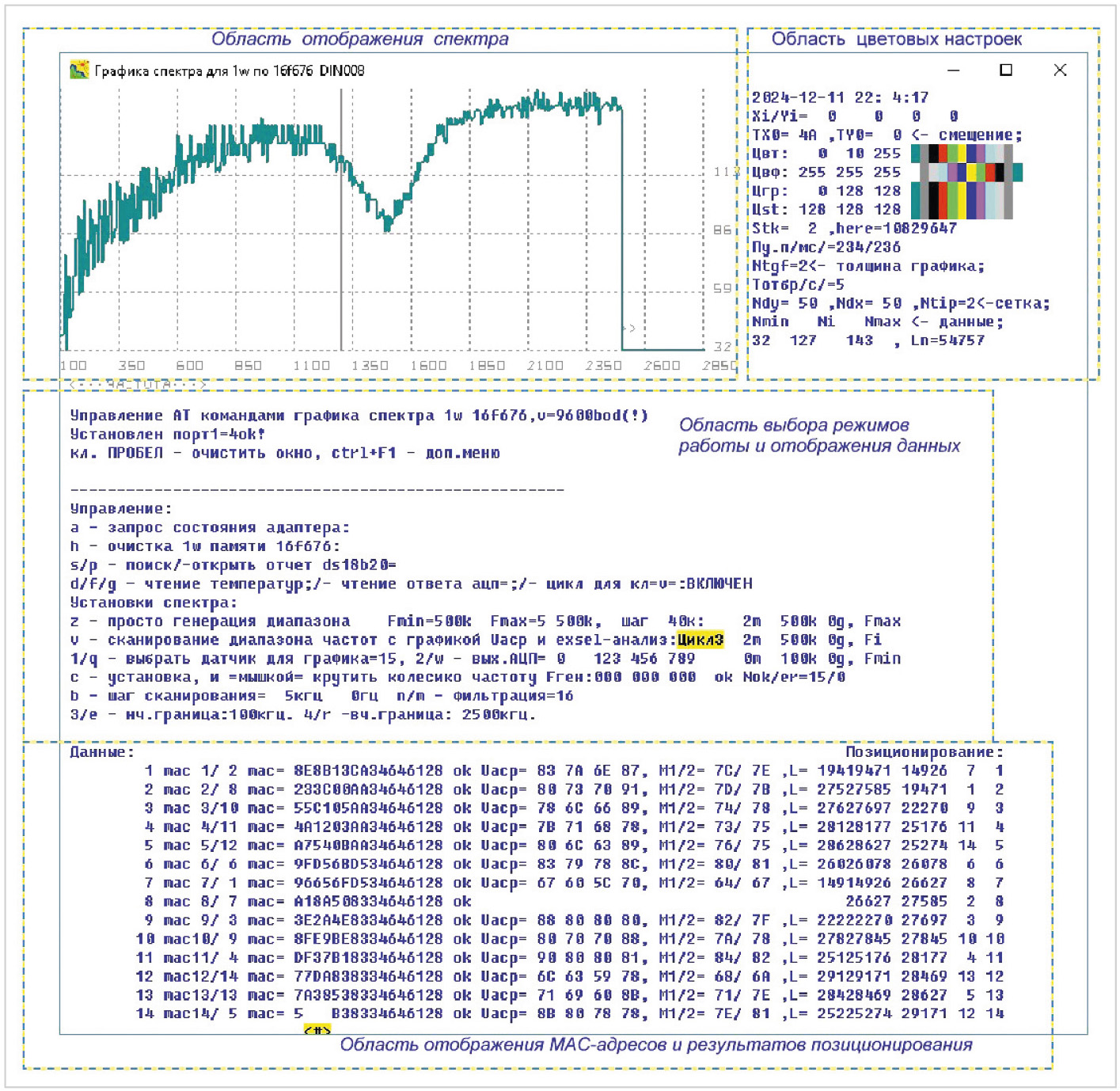 Рис. 8. Окно программы позиционирования датчиков