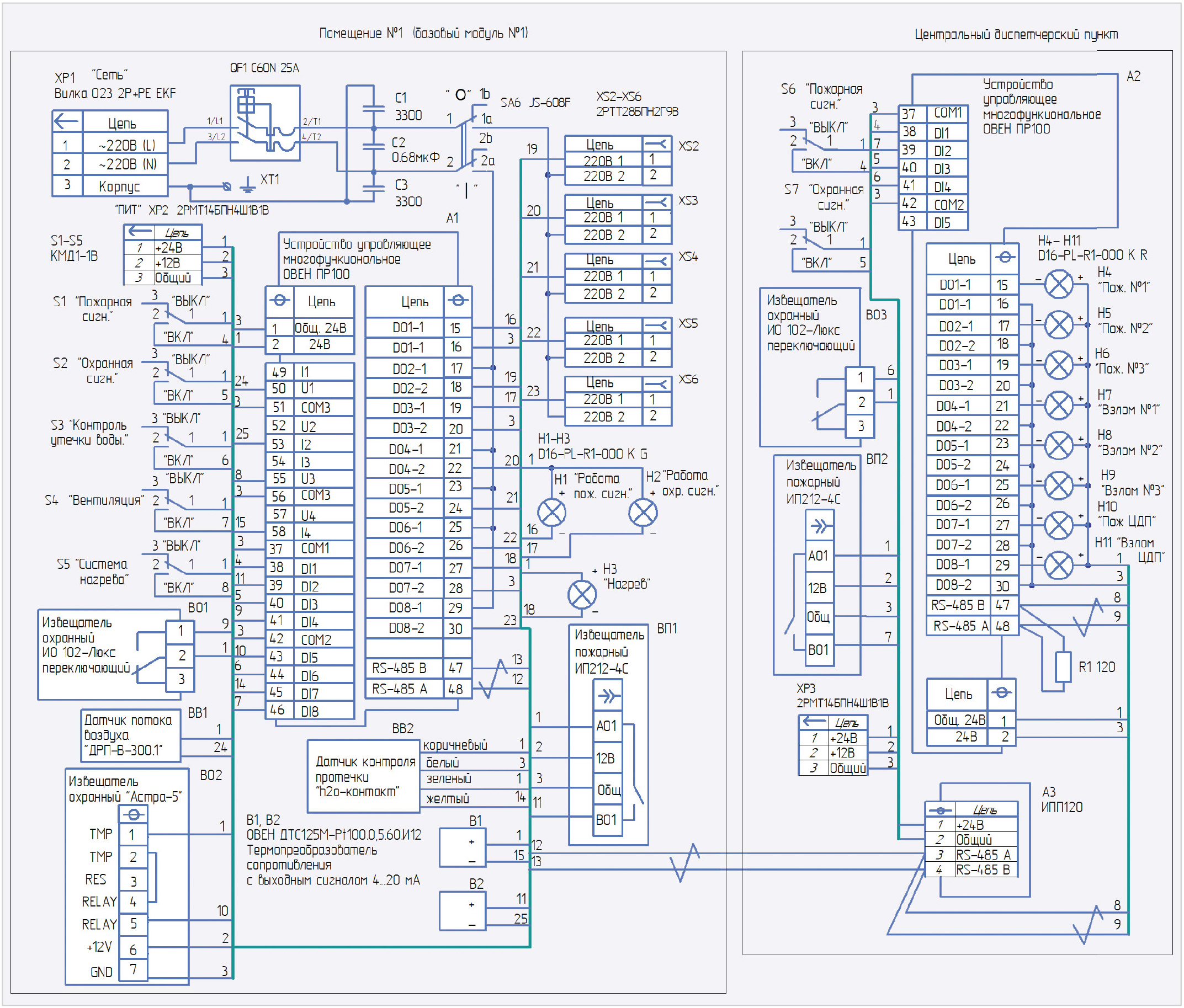 Рис. 4. Принципиальная схема системы