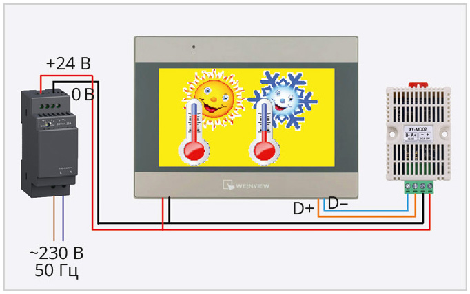 Рис. 2. Схема подключения устройств системы мониторинга