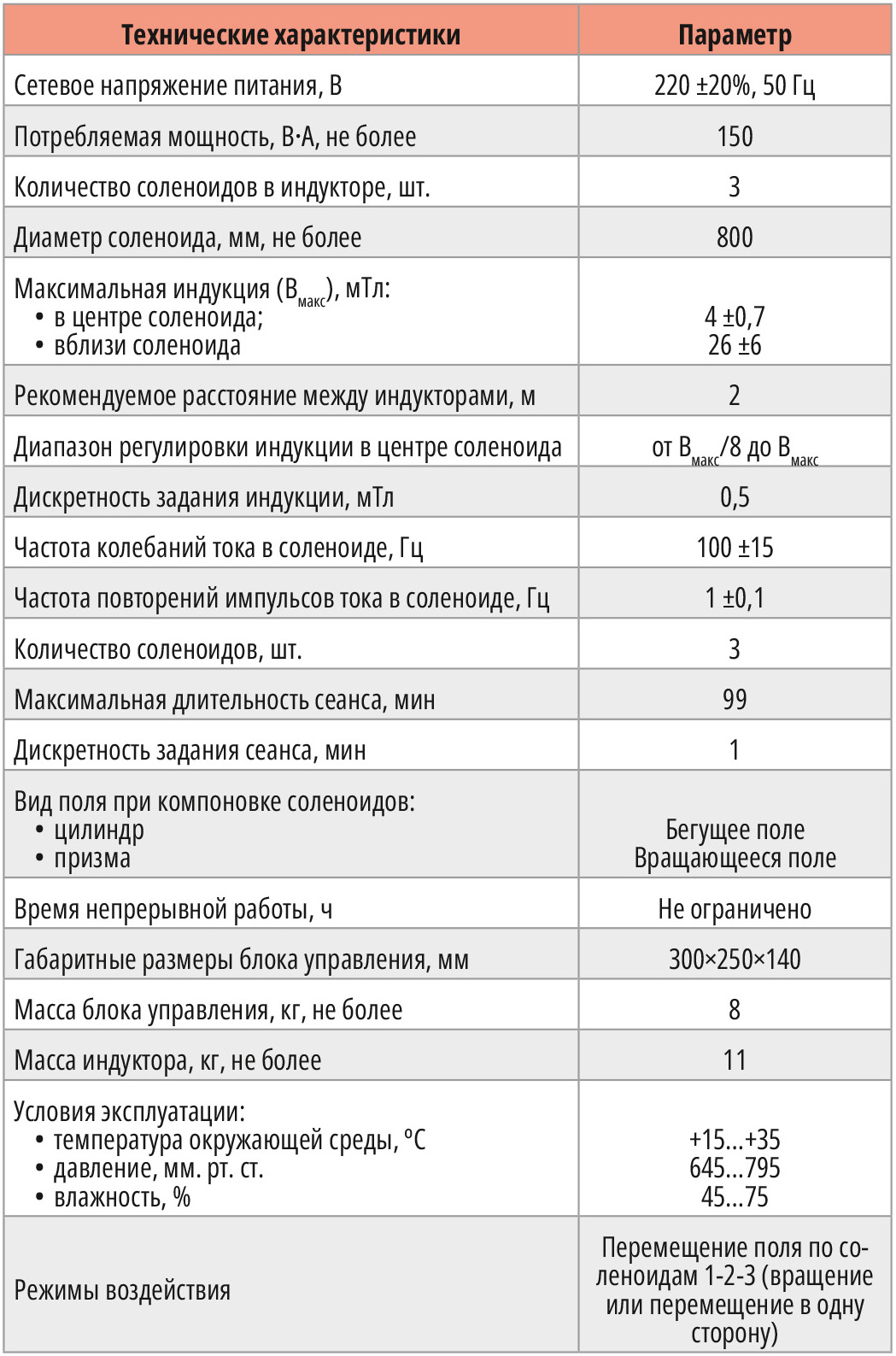 Таблица 1. Основные технические характеристики УМТИ-3Ф