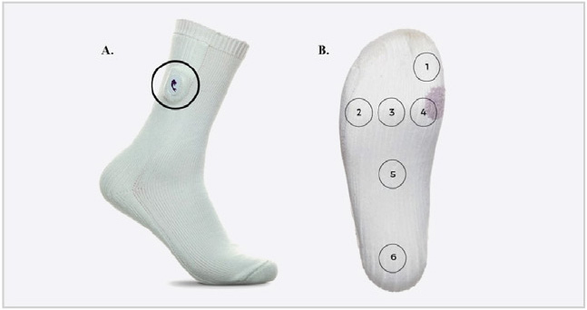 Рис. 6. Носки для больных диабетом