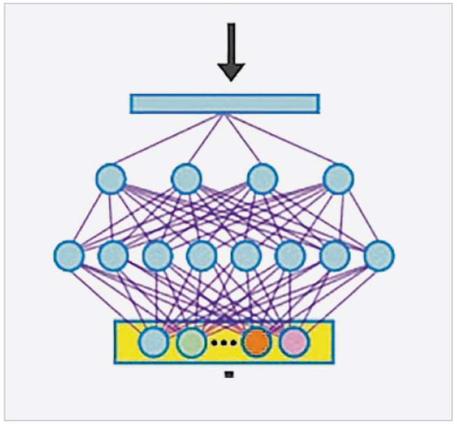 Рис. 11. Схема реагирования датчика на внешние воздействия