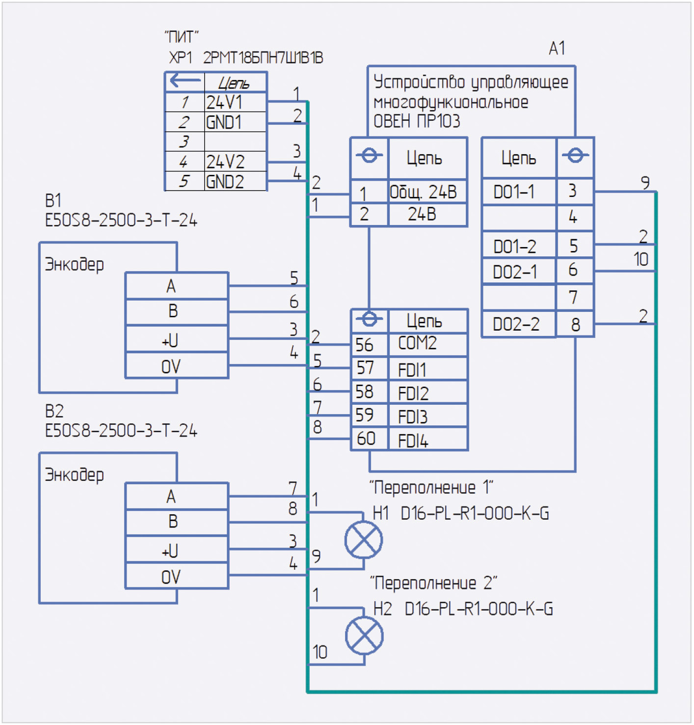 Рис. 5. Принципиальная схема подключения двух инкрементных энкодеров E50S8- 2500-3-Т-24 к ПР103