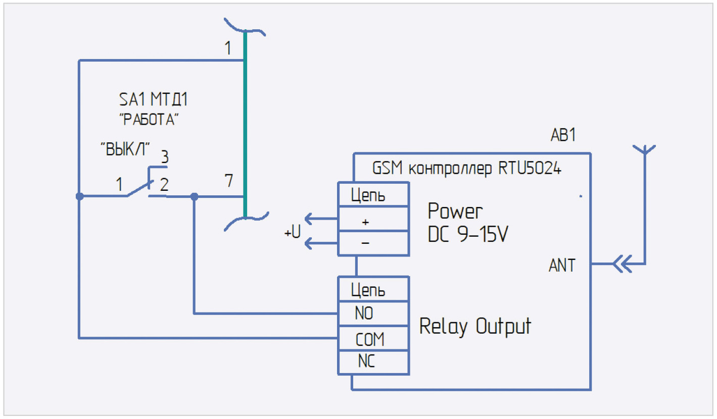 Рис. 12. Фрагмент принципиальной схемы подключения клемм Relay Out GSM- контроллера в устройстве для удалённого управления