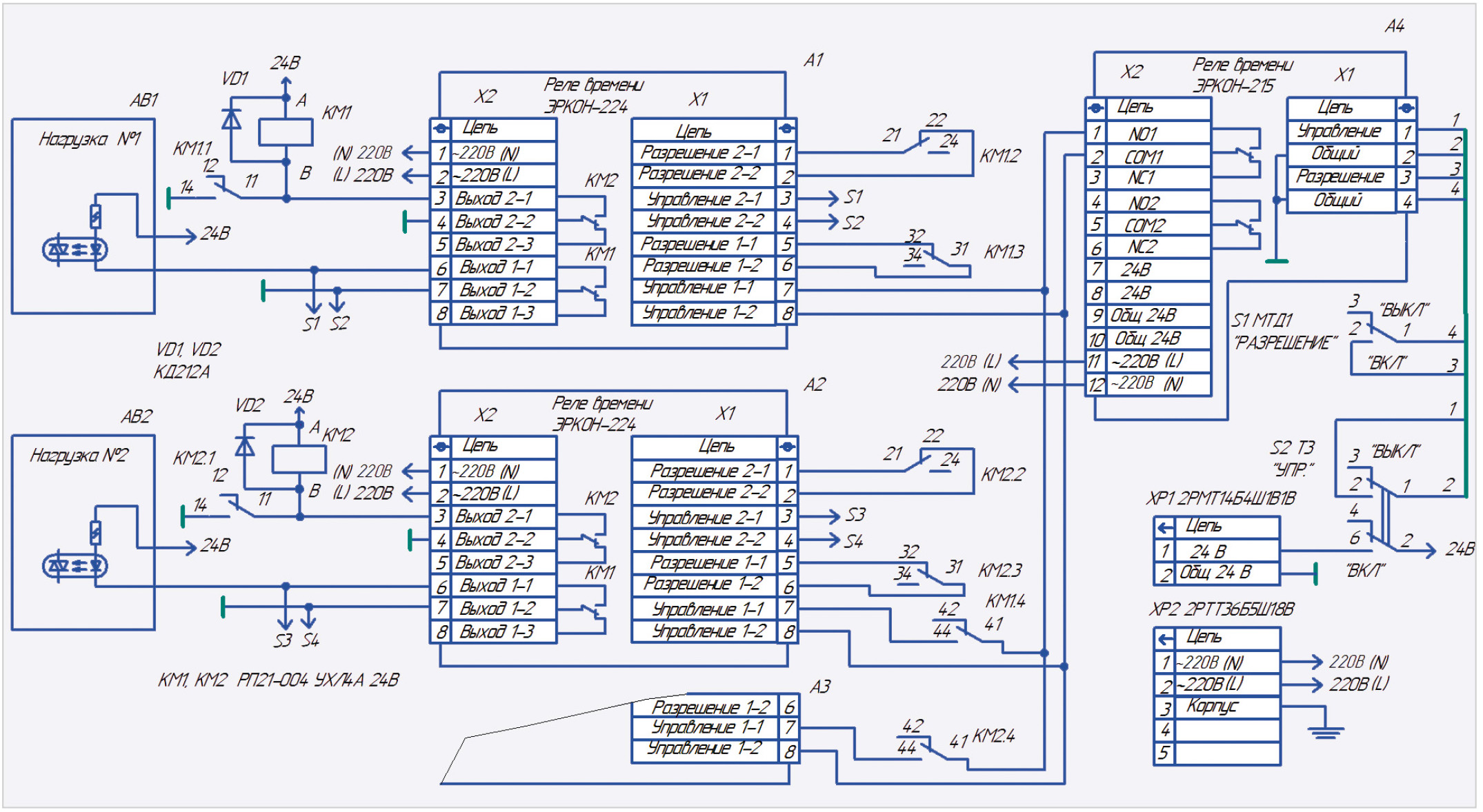 Рис. 3. Принципиальная схема устройства для работы с двумя нагрузками с однократным исполнением временно́й диаграммы