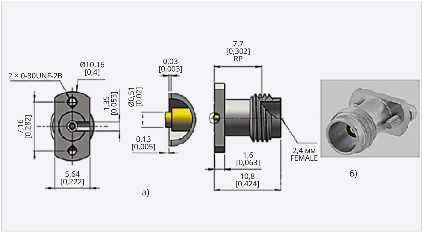 Рис. 3. TL-24FD1351F09 – 2.4 mm – прямой соединитель розетка для вертикальной установки на печатную плату: конструкция (а), внешний вид (б)